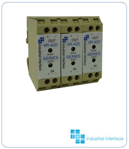 420TWAC Current Transformer Transmitter