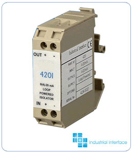 420i Loop Powered Isolator