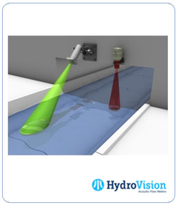 Application of Q-Eye Radar