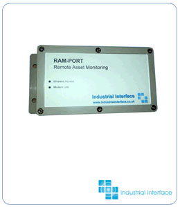 RAMPORT-AI Remote Asset Monitoring Modem with I/O Expansion Port